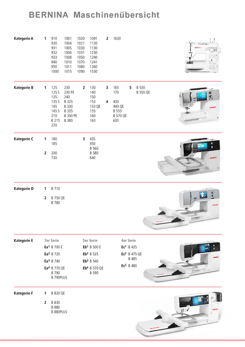 BERNINA Applikationsfuß  Nr. 23