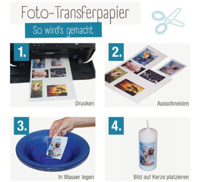 Foto Transferpapier für Kerzen, Gläser und Co.